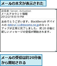 メールの受信は約20分後から開始される  ,メールの本文が表示された