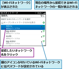接続したいネットワーク名をクリック    ,現在の場所から接続できるWi-Fi　　　　ネットワークの一覧が表示される  ,鍵のアイコンが付いているWi-Fiネットワークにはパスワードが設定されている    ,［Wi-Fiネットワーク］が表示された  
