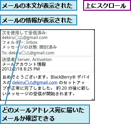 どのメールアドレス宛に届いたメールか確認できる    ,メールの情報が表示された,メールの本文が表示された,上にスクロール