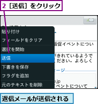 2［送信］をクリック,返信メールが送信される