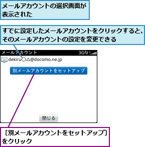 すでに設定したメールアカウントをクリックすると、そのメールアカウントの設定を変更できる    ,メールアカウントの選択画面が表示された  　　　　　　　,［別メールアカウントをセットアップ］をクリック　　　　　　　　　　　　