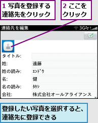 1 写真を登録する連絡先をクリック,2 ここをクリック,登録したい写真を選択すると、連絡先に登録できる    