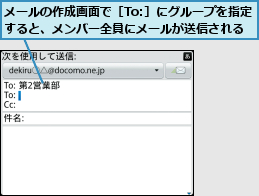 メールの作成画面で［To:］にグループを指定すると、メンバー全員にメールが送信される