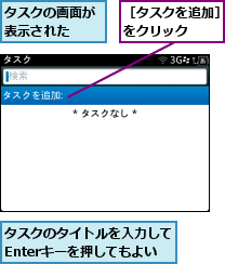 タスクのタイトルを入力してEnterキーを押してもよい,タスクの画面が表示された  ,［タスクを追加］をクリック  