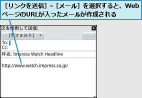 ［リンクを送信］-［メール］を選択すると、WebページのURLが入ったメールが作成される