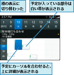 予定が入っている部分は白い帯が表示される  ,予定にカーソルを合わせると、上に詳細が表示される　　　,週の表示に    切り替わった  
