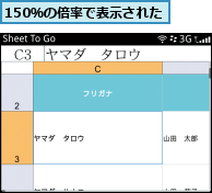 150％の倍率で表示された