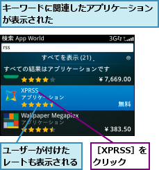 キーワードに関連したアプリケーションが表示された                          ,ユーザーが付けた レートも表示される,［XPRSS］をクリック