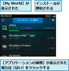 インストールが開始される ,［My World］が表示された,［アプリケーションの権限］が表示された場合は［はい］をクリックする    