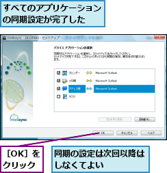 すべてのアプリケーションの同期設定が完了した  ,同期の設定は次回以降はしなくてよい    ,［OK］を　クリック