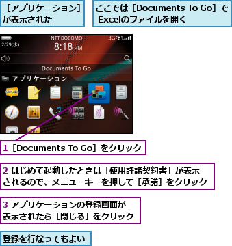1［Documents To Go］をクリック,2 はじめて起動したときは［使用許諾契約書］が表示されるので、メニューキーを押して［承諾］をクリック,3 アプリケーションの登録画面が表示されたら［閉じる］をクリック,ここでは［Documents To Go］で Excelのファイルを開く,登録を行なってもよい,［アプリケーション］が表示された    