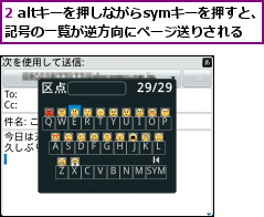 2 altキーを押しながらsymキーを押すと、記号の一覧が逆方向にページ送りされる