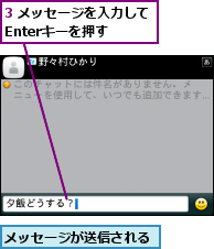 3 メッセージを入力してEnterキーを押す  ,メッセージが送信される