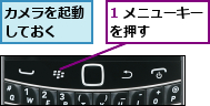 1 メニューキーを押す　　　　,カメラを起動しておく　
