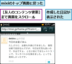 mixiのトップ画面に戻った,作成した日記が表示された  ,［友人のコンテンツ更新］　　まで画面をスクロール    