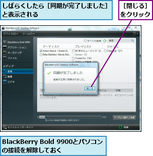 BlackBerry Bold 9900とパソコンの接続を解除しておく,しばらくしたら［同期が完了しました］と表示される　　　　　　　　　　　,［閉じる］　　をクリック  