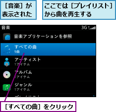 ここでは［プレイリスト］から曲を再生する    ,［すべての曲］をクリック,［音楽］が表示された