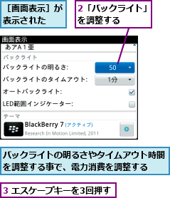 2「バックライト」　を調整する　　　　　,3 エスケープキーを3回押す    ,バックライトの明るさやタイムアウト時間を調整する事で、電力消費を調整する　,［画面表示］が表示された　