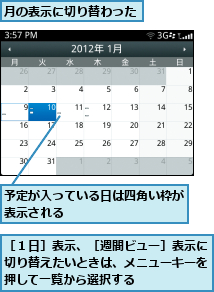 予定が入っている日は四角い枠が表示される　　　　　　　　　　,月の表示に切り替わった,［１日］表示、［週間ビュー］表示に切り替えたいときは、メニューキーを押して一覧から選択する
