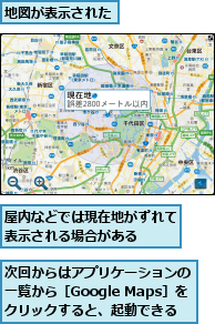 地図が表示された,屋内などでは現在地がずれて表示される場合がある　　　,次回からはアプリケーションの　一覧から［Google Maps］を　クリックすると、起動できる