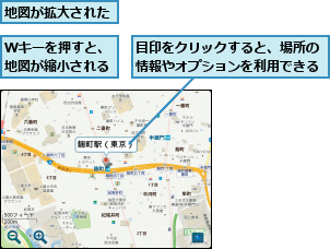 Wキーを押すと、地図が縮小される,地図が拡大された,目印をクリックすると、場所の情報やオプションを利用できる