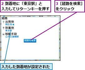2 到着地に「東京駅」と   入力してリターンキーを押す  ,3［経路を検索］をクリック  ,入力した到着地が設定された  