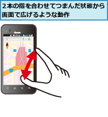 2本の指を合わせてつまんだ状態から画面で広げるような動作      