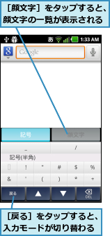 ［戻る］をタップすると、入力モードが切り替わる,［顔文字］をタップすると、顔文字の一覧が表示される