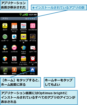 アプリケーション画面が表示された,アプリケーション画面にはOptimus brightに  インストールされているすべてのアプリのアイコンが表示される,ホームキーをタップしてもよい    ,［ホーム］をタップすると、ホーム画面に戻る    