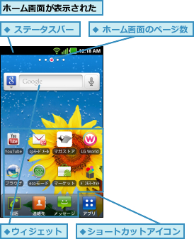 ホーム画面が表示された
