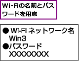 Wi-Fiの名前とパスワードを用意