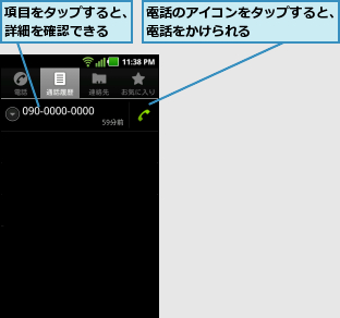 電話のアイコンをタップすると、電話をかけられる      ,項目をタップすると、詳細を確認できる
