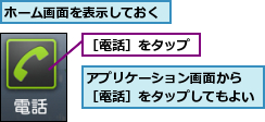 アプリケーション画面から　　　［電話］をタップしてもよい      ,ホーム画面を表示しておく,［電話］をタップ