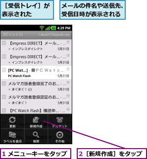 1 メニューキーをタップ,2［新規作成］をタップ,メールの件名や送信先、受信日時が表示される,［受信トレイ］が表示された  
