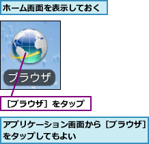アプリケーション画面から［ブラウザ］をタップしてもよい        ,ホーム画面を表示しておく,［ブラウザ］をタップ