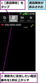 1［通話履歴］をタップ    ,2 連絡先に追加したい電話番号を1秒以上タッチ  ,通話履歴が表示された