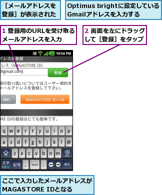 1 登録用のURLを受け取るメールアドレスを入力  ,2 画面を左にドラッグして［登録］をタップ,Optimus brightに設定しているGmailアドレスを入力する,ここで入力したメールアドレスがMAGASTORE IDとなる,［メールアドレスを登録］が表示された