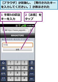 1 手順5の認証キーを入力,2［送信］をタップ  ,［ブラウザ］が起動し、［発行されたキーを入力してください。］が表示された  