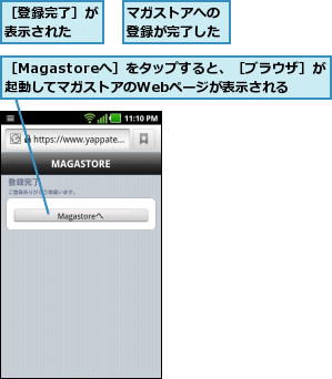 マガストアへの登録が完了した,［Magastoreへ］をタップすると、［ブラウザ］が起動してマガストアのWebページが表示される,［登録完了］が表示された  