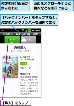 画面をスクロールすると、目次などを確認できる,雑誌の紹介画面が表示された  ,［バックナンバー］をタップすると、雑誌のバックナンバーを選択できる,［購入］をタップ