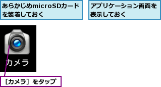 あらかじめmicroSDカードを装着しておく  ,アプリケーション画面を表示しておく    ,［カメラ］をタップ