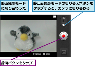 動画撮影モードに切り替わった,録画ボタンをタップ,静止画撮影モードの切り替えボタンをタップすると、カメラに切り替わる