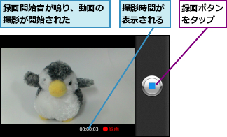 撮影時間が表示される,録画ボタンをタップ,録画開始音が鳴り、動画の撮影が開始された    
