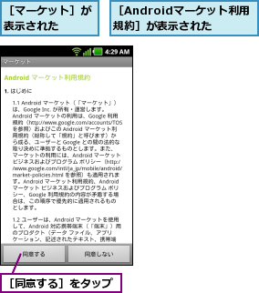 ［Androidマーケット利用規約］が表示された,［マーケット］が表示された  ,［同意する］をタップ