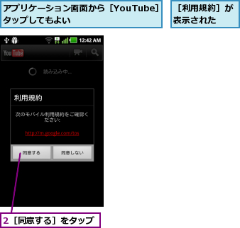 2［同意する］をタップ,アプリケーション画面から［YouTube］をタップしてもよい        ,［利用規約］が表示された  
