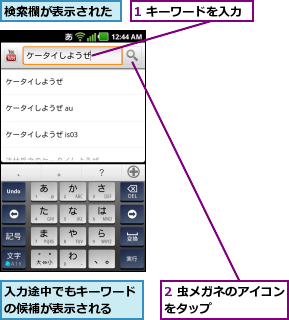 1 キーワードを入力,2 虫メガネのアイコンをタップ      ,入力途中でもキーワードの候補が表示される  ,検索欄が表示された