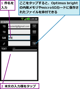 1 件名を入力  ,2 本文の入力欄をタップ,ここをタップすると、Optimus brightの内蔵メモリやmicroSDカードに保存されたファイルを添付できる
