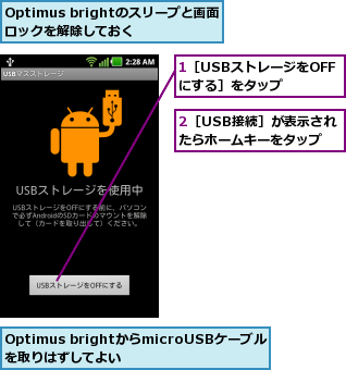 1［USBストレージをOFFにする］をタップ,2［USB接続］が表示されたらホームキーをタップ,Optimus brightからmicroUSBケーブルを取りはずしてよい  ,Optimus brightのスリープと画面ロックを解除しておく