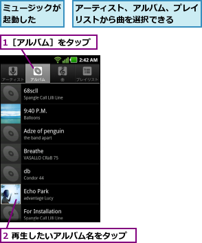 1［アルバム］をタップ,2 再生したいアルバム名をタップ,アーティスト、アルバム、プレイリストから曲を選択できる  ,ミュージックが起動した  