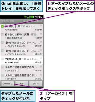 1 アーカイブしたいメールのチェックボックスをタップ  ,2 ［アーカイブ］をタップ      ,Gmailを起動し、［受信トレイ］を表示しておく,タップしたメールにチェックが付いた